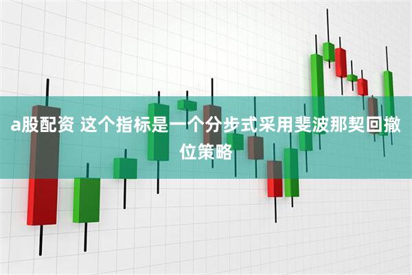 a股配资 这个指标是一个分步式采用斐波那契回撤位策略